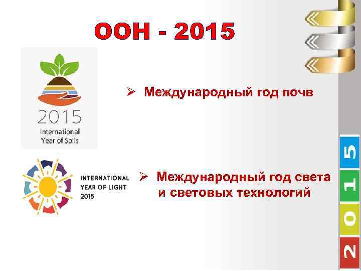 ООН - 2015 Ø Международный год почв Ø Международный год света и световых технологий