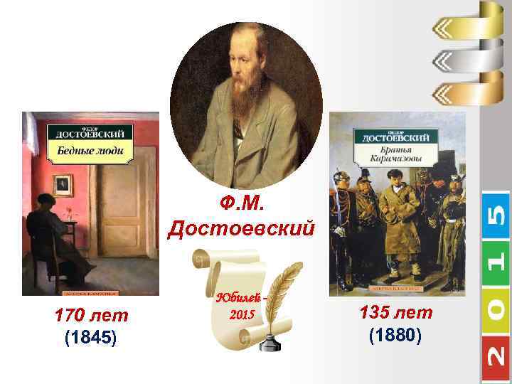 Ф. М. Достоевский 170 лет (1845) Юбилей 2015 135 лет (1880) 
