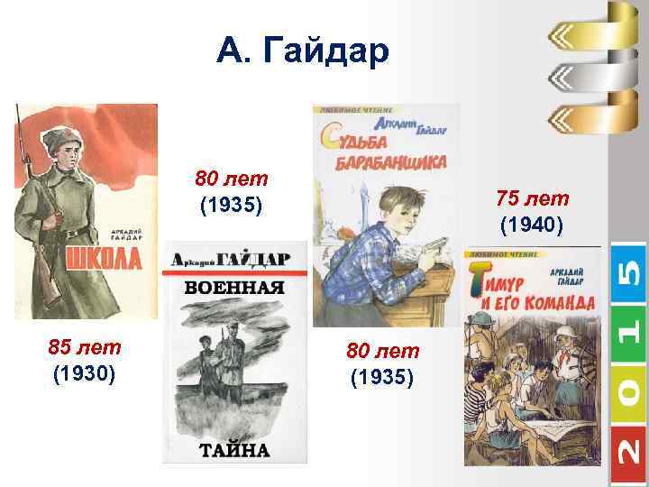 А. Гайдар 80 лет (1935) 85 лет (1930) 75 лет (1940) 80 лет (1935)