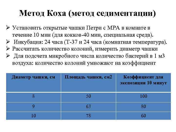 Метод седиментации