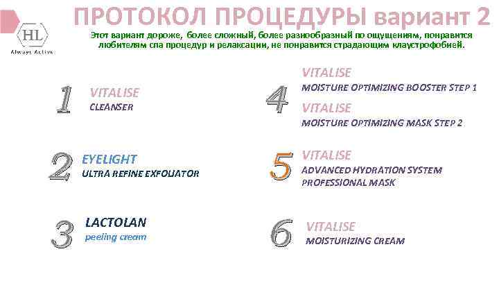 ПРОТОКОЛ ПРОЦЕДУРЫ вариант 2 Этот вариант дороже, более сложный, более разнообразный по ощущениям, понравится