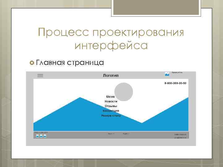 Процесс проектирования интерфейса Главная страница 