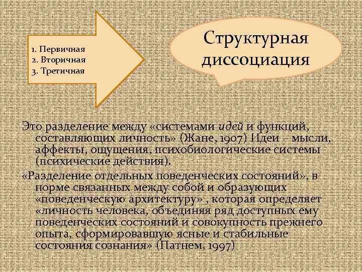 Функции идеи. Структурная диссоциация личности. Диссоциация механизм психологической защиты. Диссоциация это в психологии. Диссоциация это в психологии простыми словами.