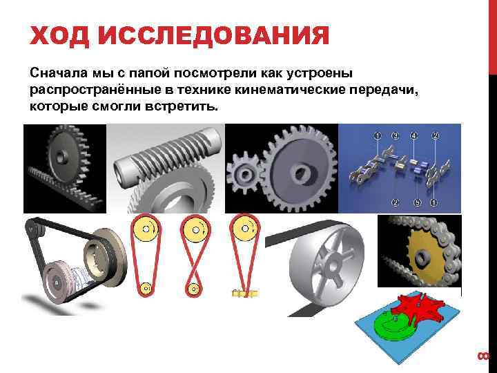 ХОД ИССЛЕДОВАНИЯ 8 Сначала мы с папой посмотрели как устроены распространённые в технике кинематические