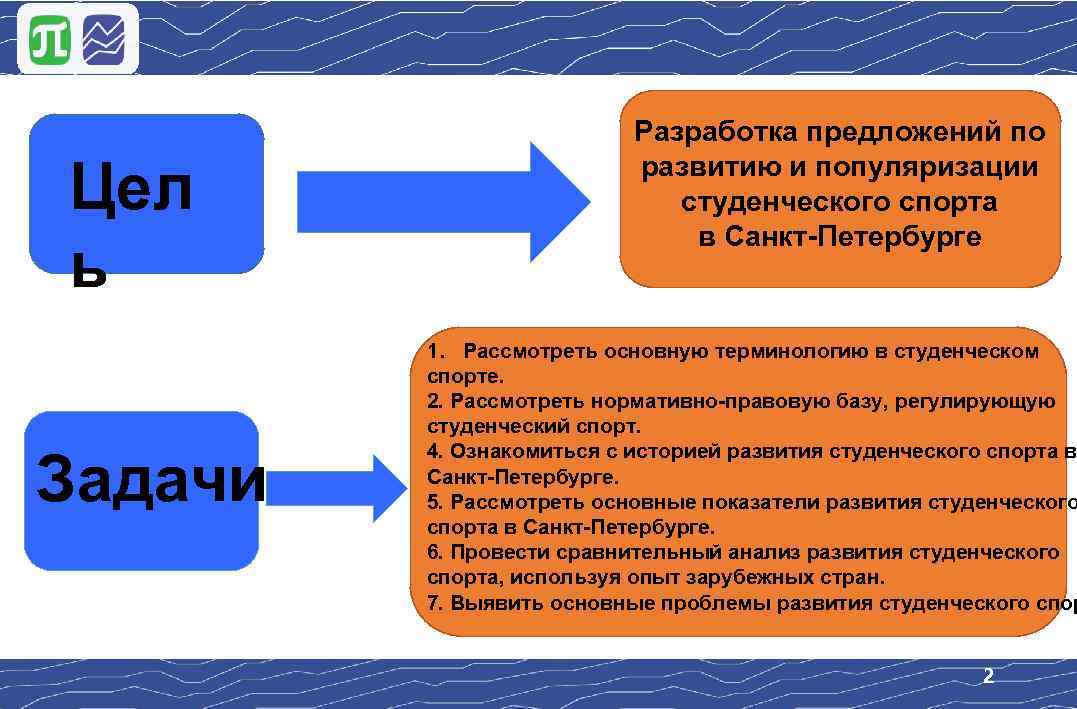 Разработка предложений. Цели и задачи студенческого спорта. Основные задачи студенческого спорта. Предложения по развитию студенческого спорта. Проблемы развития студенческого спорта.