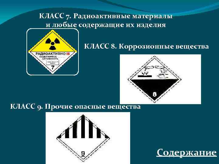 КЛАСС 7. Радиоактивные материалы и любые содержащие их изделия КЛАСС 8. Коррозионные вещества КЛАСС