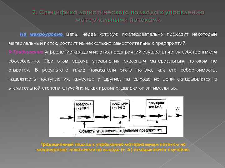 Организация управления материальными потоками. Управление материальными потоками на предприятии. Логистический подход к управлению материальными потоками. Традиционный подход к управлению материальным потоком.