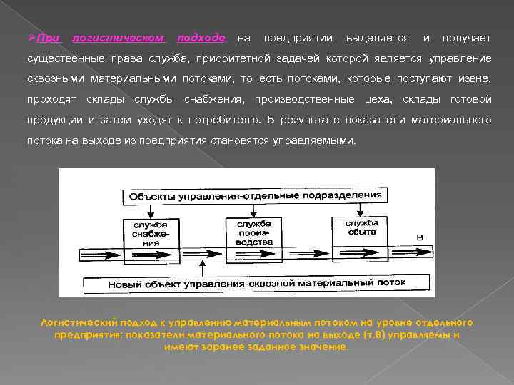 Получение выделяться. Сквозное управление материальными потоками это. Подразделения материального потока. Задача управления сквозным материальным потоком. Сквозной материальный поток в логистике это.