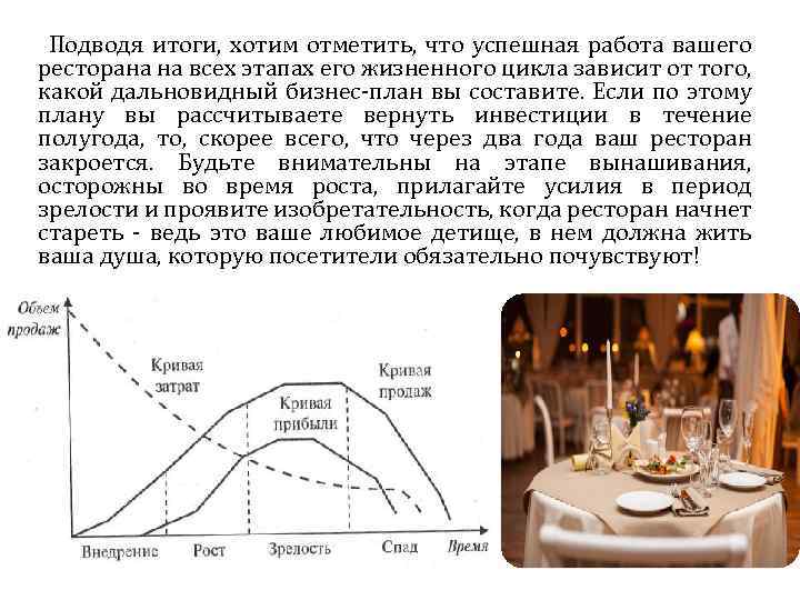  Подводя итоги, хотим отметить, что успешная работа вашего ресторана на всех этапах его