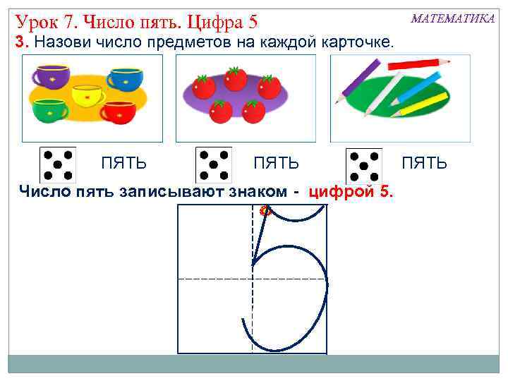 Урок 7. Число пять. Цифра 5 МАТЕМАТИКА 3. Назови число предметов на каждой карточке.