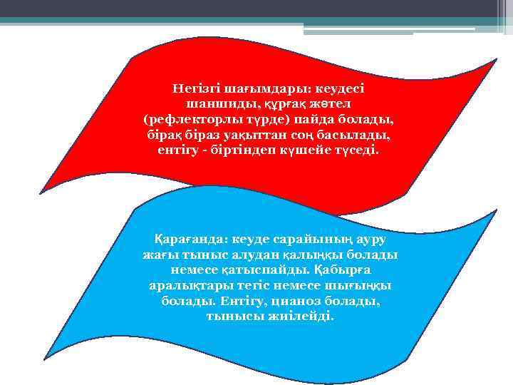 Негізгі шағымдары: кеудесі шаншиды, құрғақ жөтел (рефлекторлы түрде) пайда болады, бірақ біраз уақыттан соң