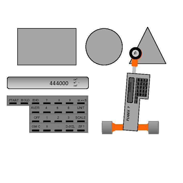 END 7 8 9 AVER 4 5 6 UNIT OFF 1 2 3 SCALE