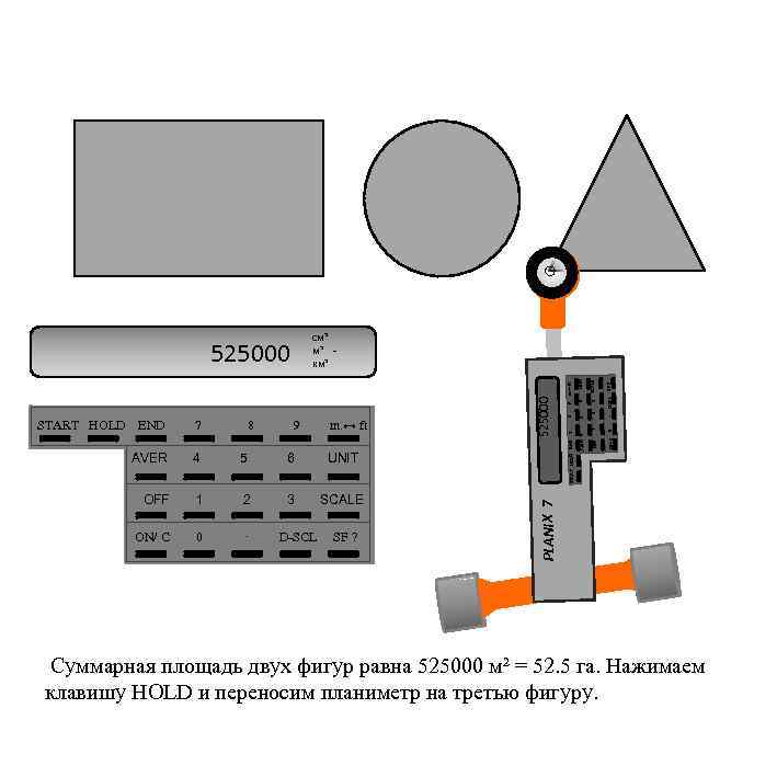 1 2 3 SCALE ON/ C 0 · SF ? UNIT SCALE SF ?