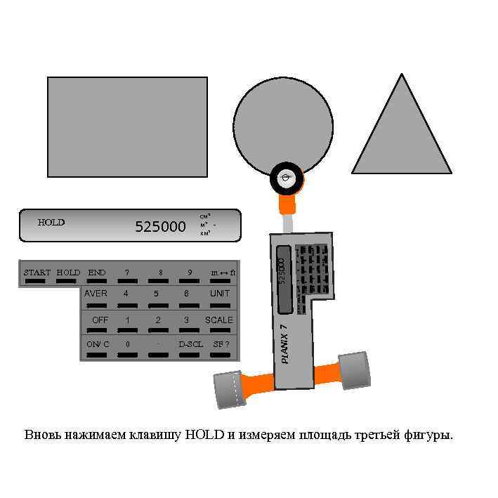 ON/ C 0 · SF ? UNIT SCALE SF ? D-SCL · SCALE 0