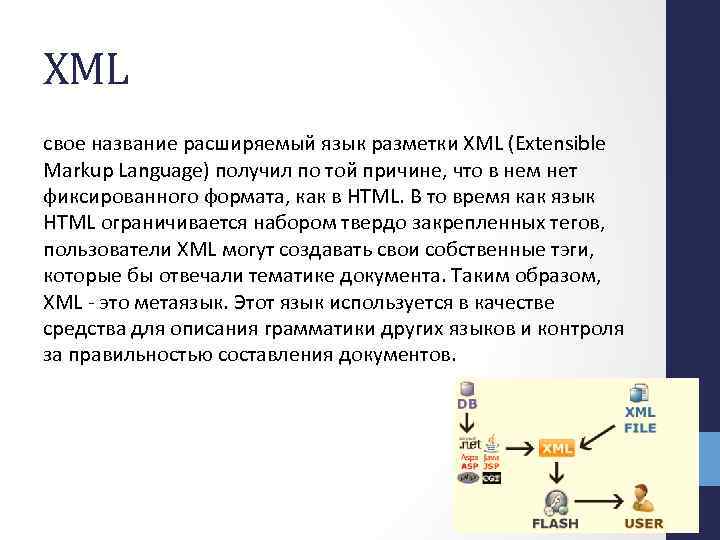 XML cвое название расширяемый язык разметки XML (Extensible Markup Language) получил по той причине,