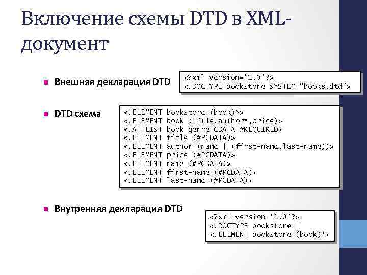 Включение схемы DTD в XMLдокумент n Внешняя декларация DTD n DTD схема n Внутренняя