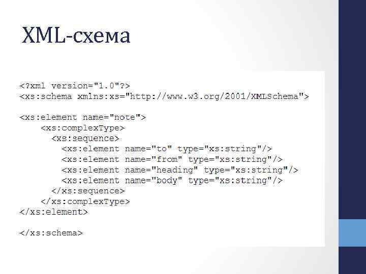 XML-схема 