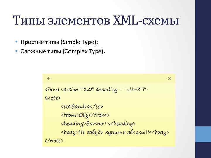 Типы элементов XML-схемы • Простые типы (Simple Type); • Сложные типы (Complex Type). 