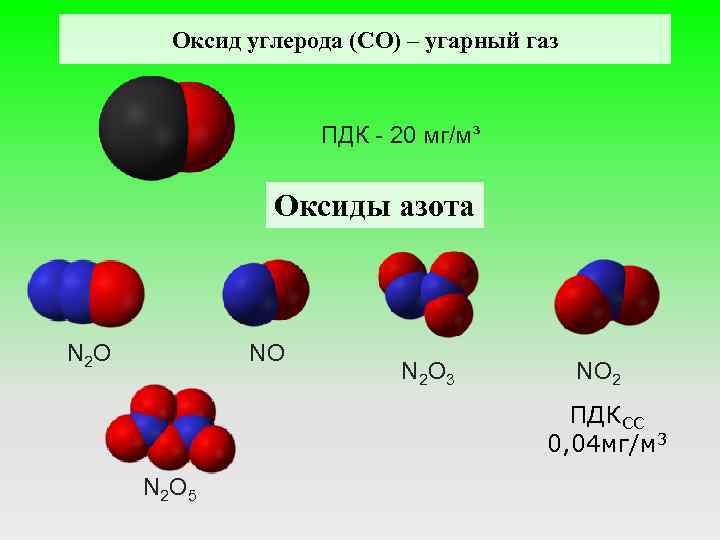 Химическая связь оксида азота
