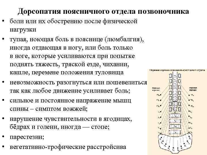 Вертеброгенная люмбалгия карта вызова