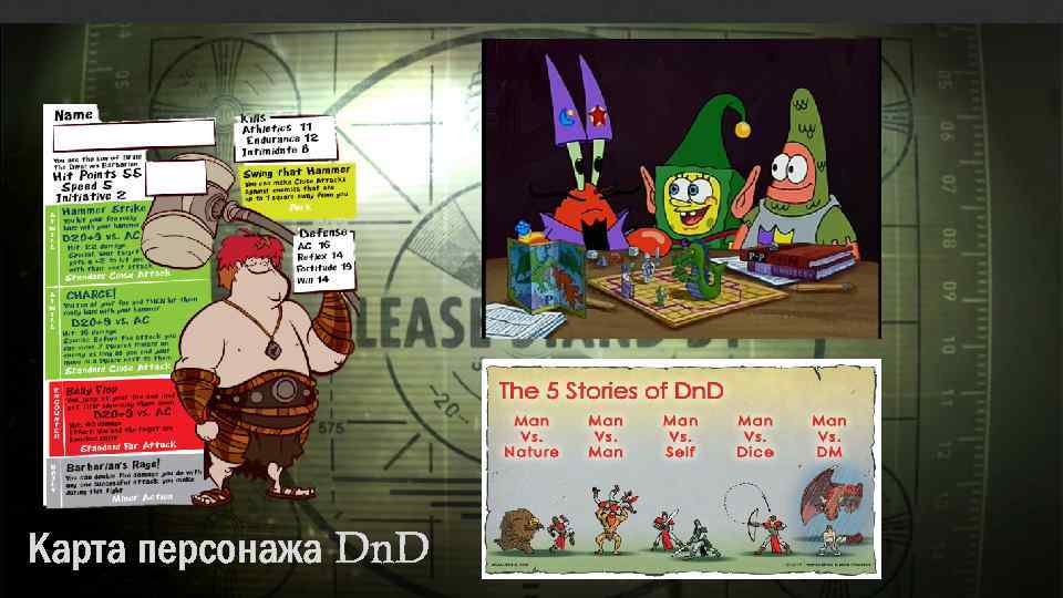 Карта персонажа Dn. D 