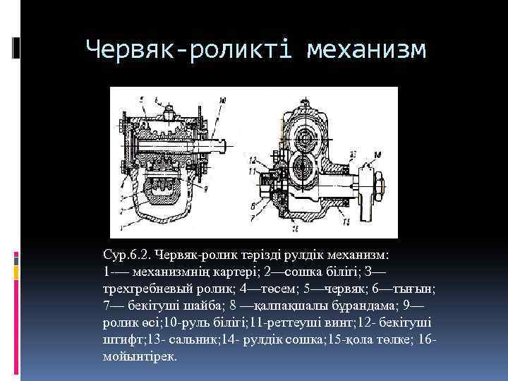 Червяк-роликті механизм Сур. 6. 2. Червяк-ролик тәрізді рулдік механизм: 1 -— механизмнің картері; 2—сошка