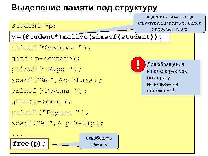 Выделение памяти под структуру выделить память под структуру, записать ее адрес в переменную p