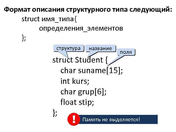 Формат описания структурного типа следующий: struct имя_типа{ определения_элементов }; структура название поля struct Student