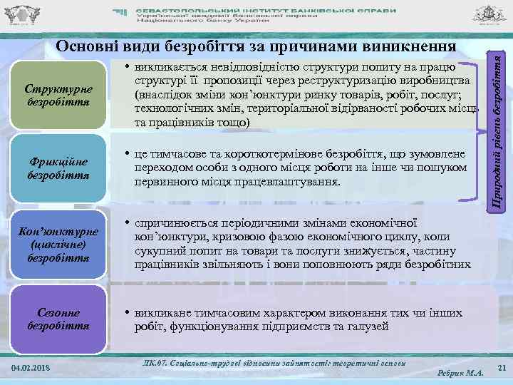 Структурне безробіття • викликається невідповідністю структури попиту на працю структурі її пропозиції через реструктуризацію