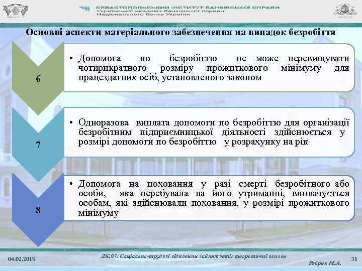 Основні аспекти матеріального забезпечення на випадок безробіття 6 7 • Одноразова виплата допомоги по