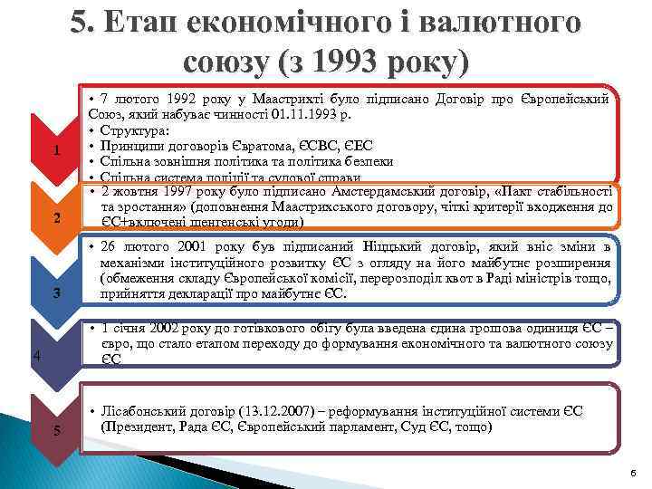 5. Етап економічного і валютного союзу (з 1993 року) 2 • 7 лютого 1992