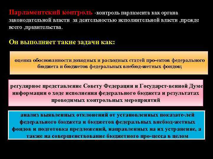 Парламентский контроль парламента как органа законодательной власти за деятельностью исполнительной власти , прежде всего