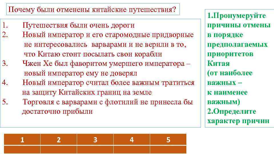 Почему были отменены китайские путешествия? 1. 2. 3. 4. 5. Путешествия были очень дороги