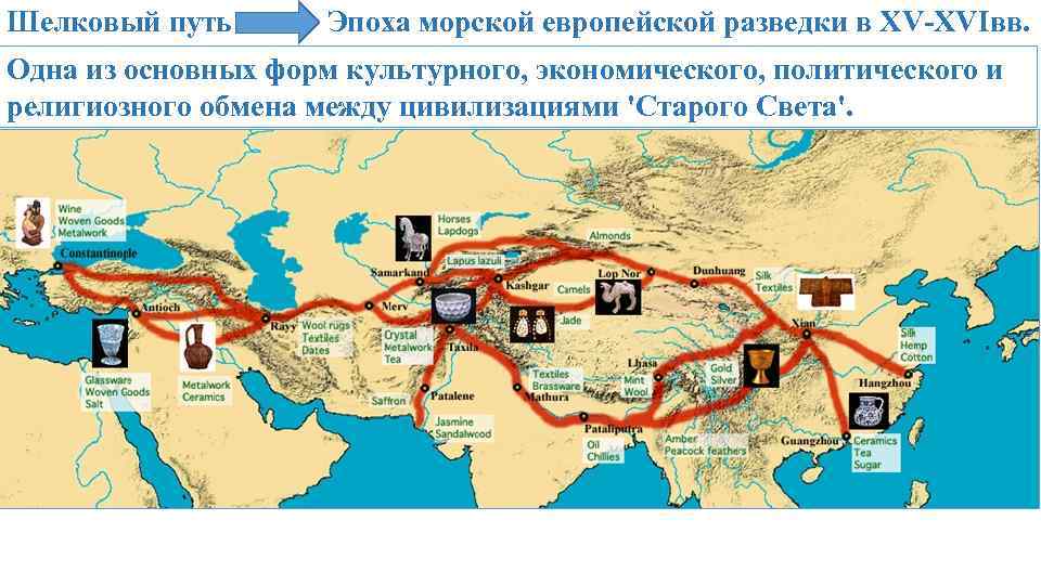 Шелковый путь Эпоха морской европейской разведки в XV-XVIвв. Одна из основных форм культурного, экономического,