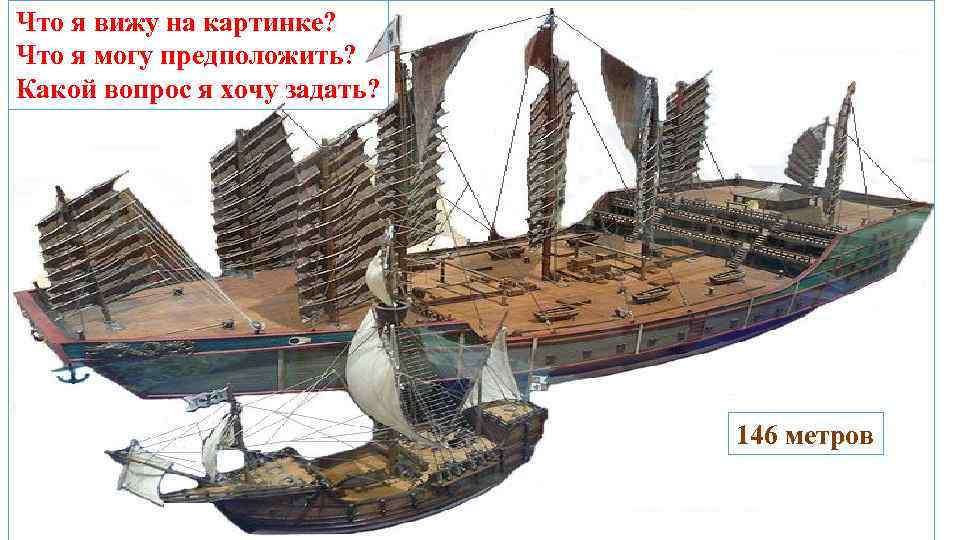 Что я вижу на картинке? Что я могу предположить? Какой вопрос я хочу задать?