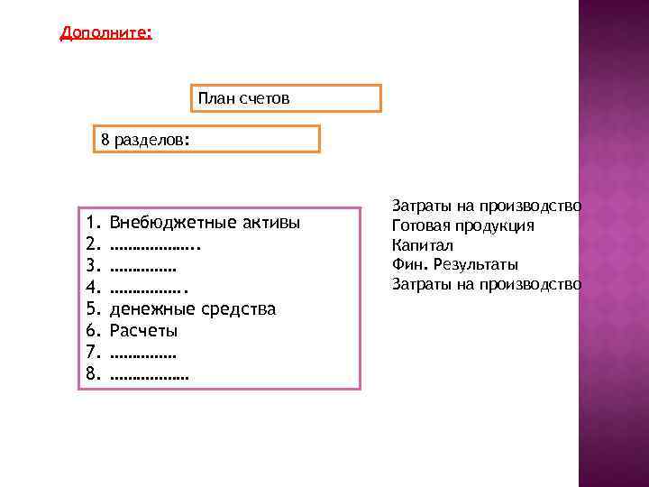 Дополните: План счетов 8 разделов: 1. 2. 3. 4. 5. 6. 7. 8. Внебюджетные