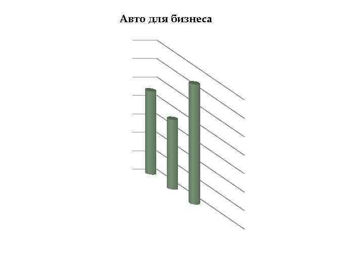 Авто для бизнеса 