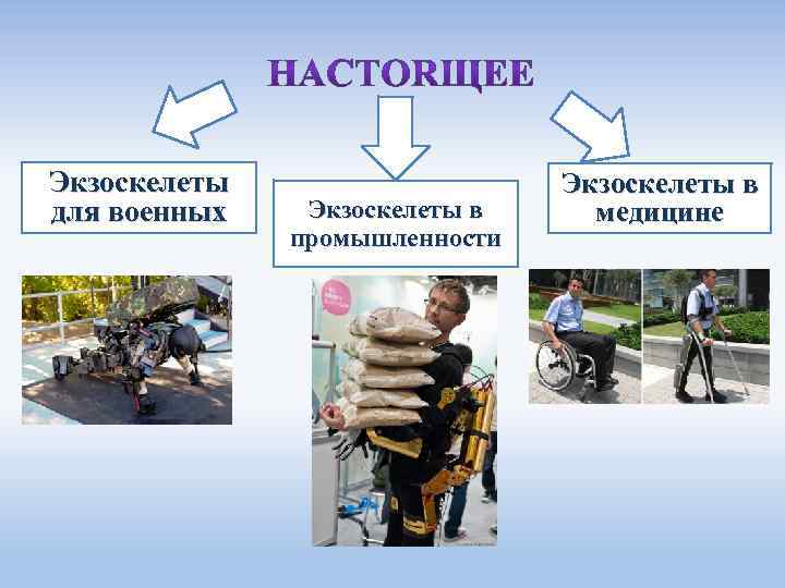 Презентация на тему экзоскелет