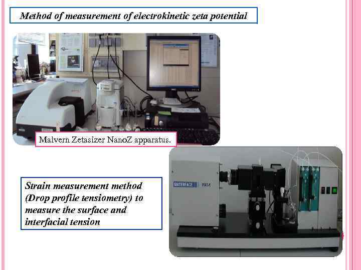 Method of measurement of electrokinetic zeta potential Malvern Zetasizer Nano. Z apparatus. Strain measurement