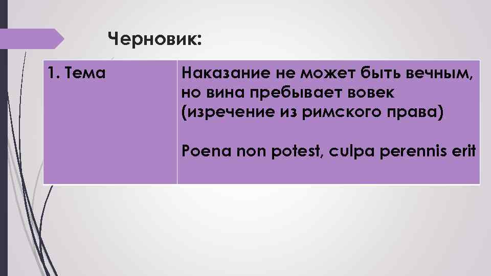 Черновик: 1. Тема Наказание не может быть вечным, но вина пребывает вовек (изречение из