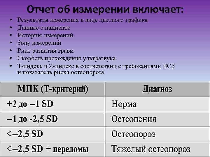 Отчет об измерении включает: • • Результаты измерения в виде цветного графика Данные о