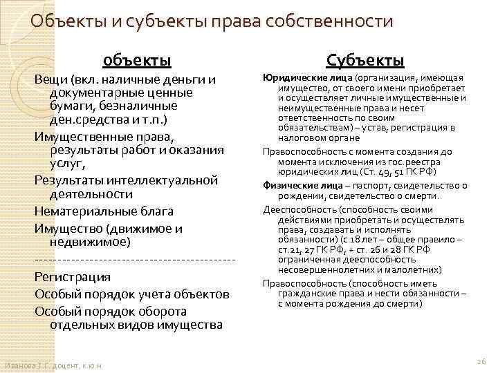 Объекты и субъекты права собственности объекты Субъекты Вещи (вкл. наличные деньги и документарные ценные