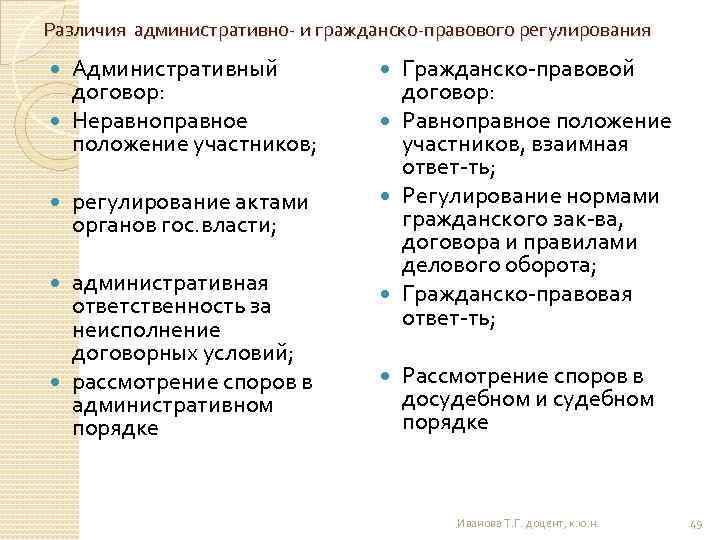 Различия административно- и гражданско-правового регулирования Административный договор: Неравноправное положение участников; регулирование актами органов гос.