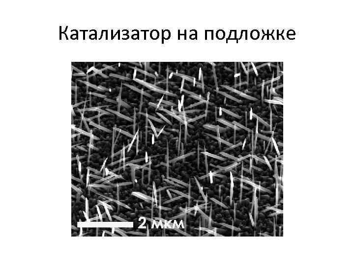 Катализатор на подложке 