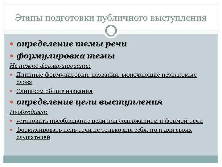 Этапы выступления. Этапы публичного выступления. Этапы подготовки к выступлению. Определение темы выступления. Этапы подготовки публичной речи.