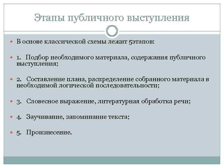 В основе классической схемы публичного выступления лежит