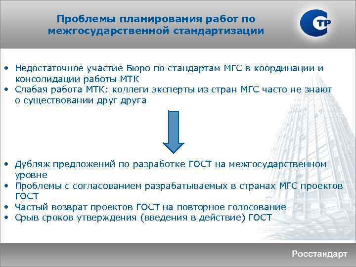 Проблемы планирования работ по межгосударственной стандартизации • Недостаточное участие Бюро по стандартам МГС в