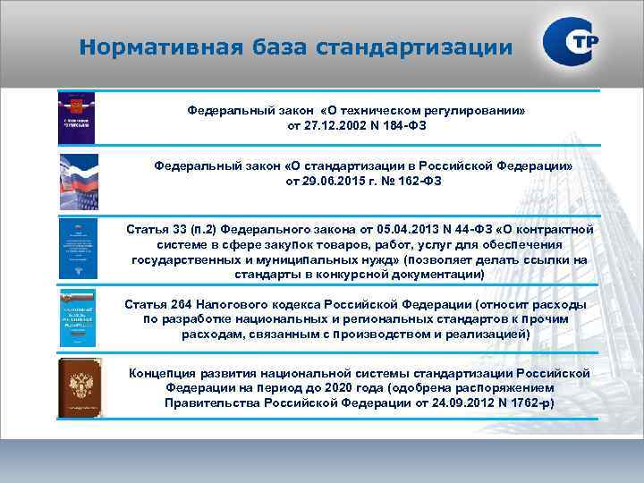 Нормативная база стандартизации Федеральный закон «О техническом регулировании» от 27. 12. 2002 N 184