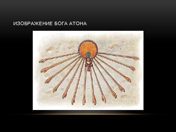 ИЗОБРАЖЕНИЕ БОГА АТОНА 
