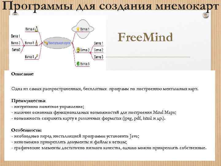 Программы для создания мнемокарт Free. Mind Описание Одна из самых распространенных, бесплатных программ по